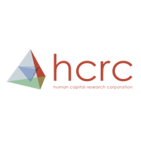 XXX DO NOT USE Human Capital Research Corporation (HCRC) XXX Login